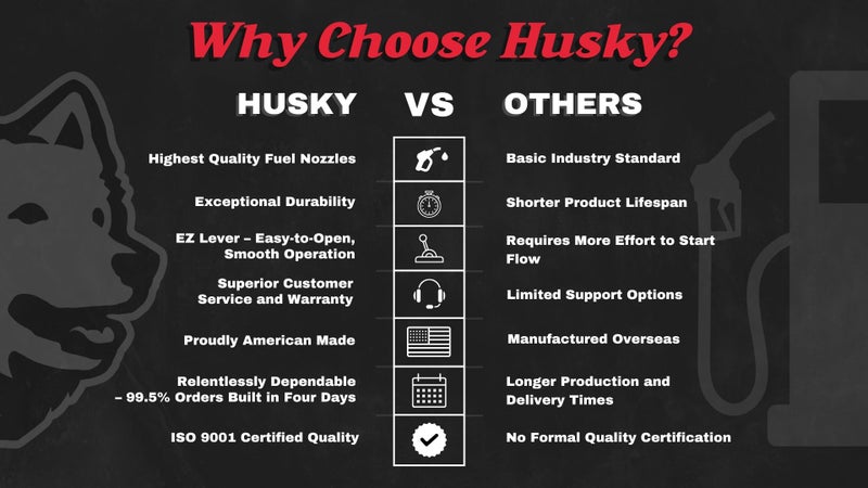 Husky 000087 1" Male NPTF x 1" Female NPTF High-Flow Multi-Plane Swivel, 25.4mm Male x 25.4mm Female - Image 2